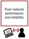 Poor+network+performance_Icon